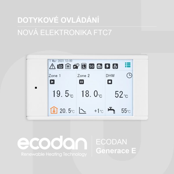 VNITŘNÍ JEDNOTKY ECODAN