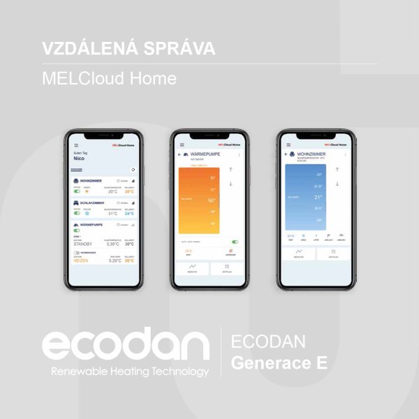 VNITŘNÍ JEDNOTKY ECODAN