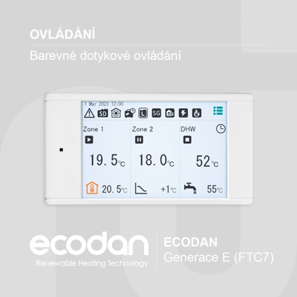 VNITŘNÍ JEDNOTKY ECODAN
