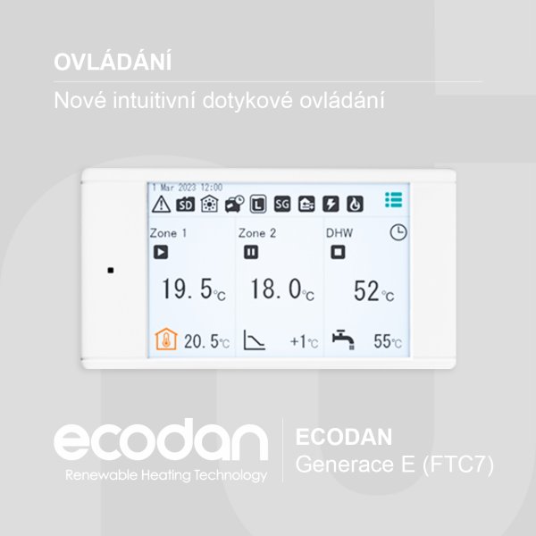 NOVÉ VNITŘNÍ JEDNOTKY ECODAN
