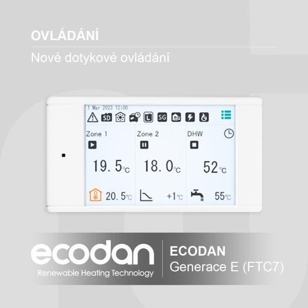 NOVÉ VNITŘNÍ JEDNOTKY ECODAN
