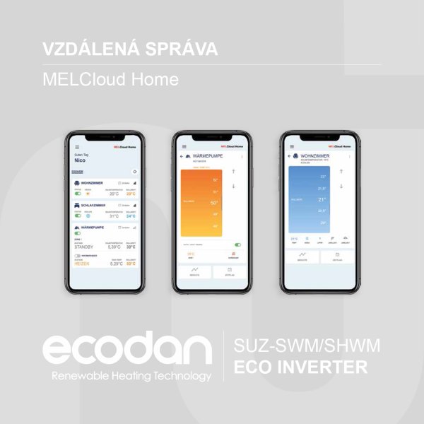 NOVÝ ECO INVERTER (R32)