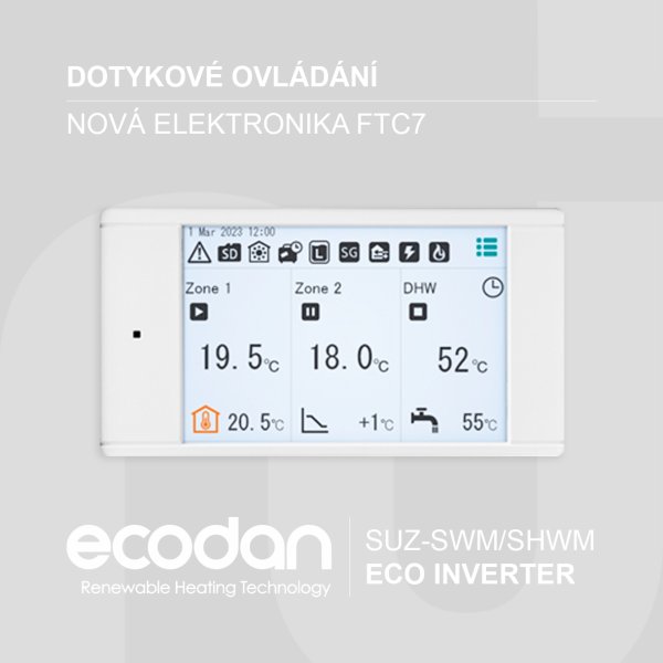 NOVÝ ECO INVERTER (R32)