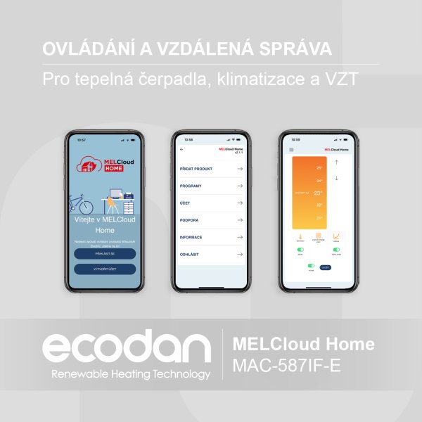 Nový Eco Inverter (R32)