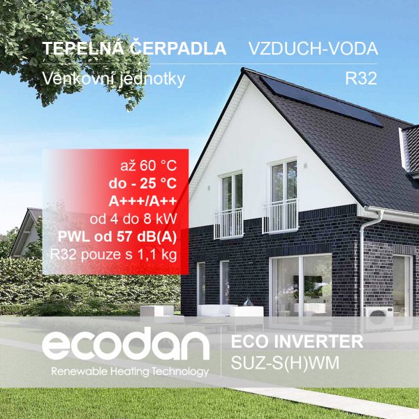 Nový Eco Inverter (R32)