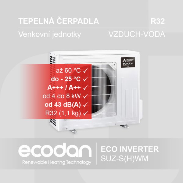 Tepelná čerpadla ECODAN (R32) - Eco Inverter │ SUZ-S(H)WM