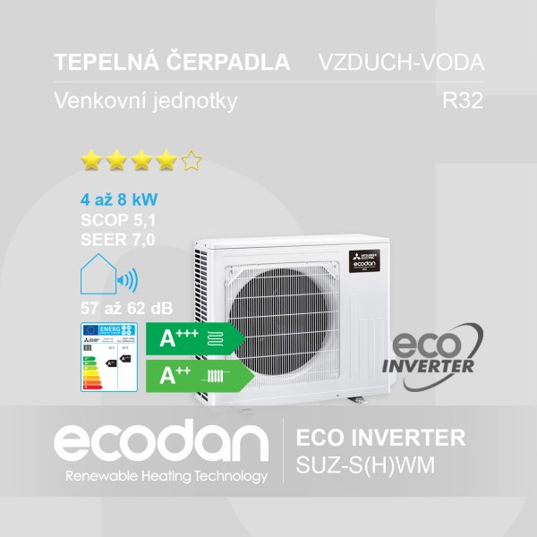 Tepelná čerpadla vzduch-voda Eco Inverter │ SUZ-S(H)WM