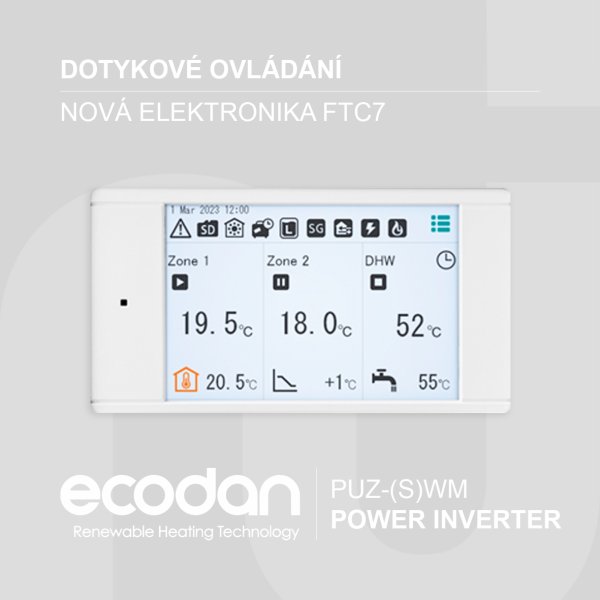 NOVÝ POWER INVERTER (R32)