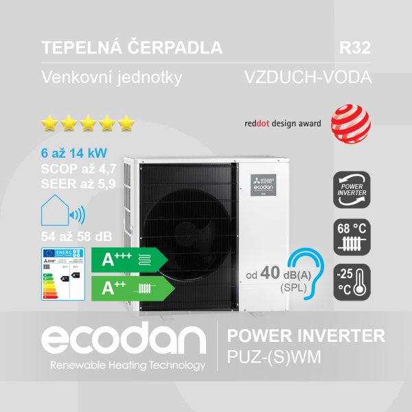 Power Inverter typ PUZ-(S)WM │ Tepelná čerpadla ECODAN (R32)