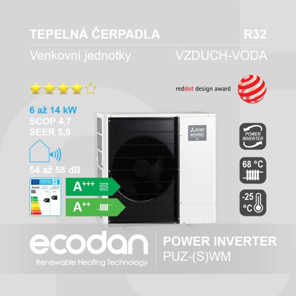 Tepelná čerpadla vzduch-voda Power Inverter │ PUZ-(S)WM