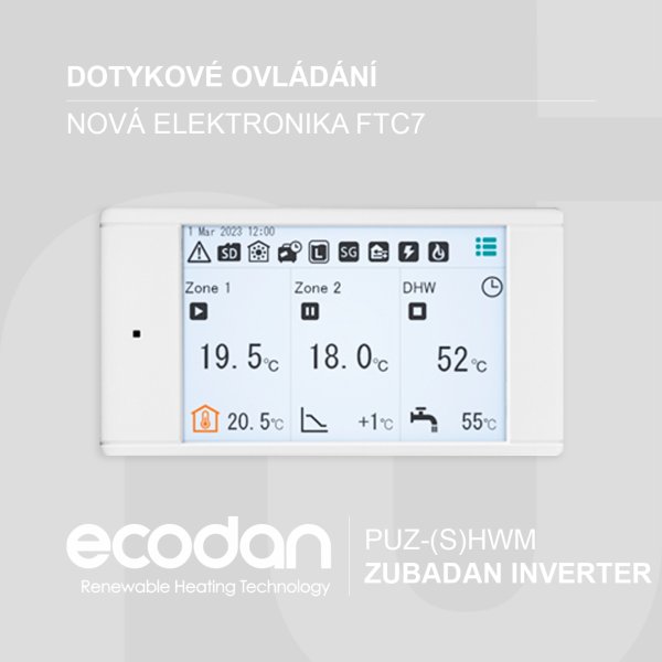 NOVÝ ZUBADAN INVERTER (R32)