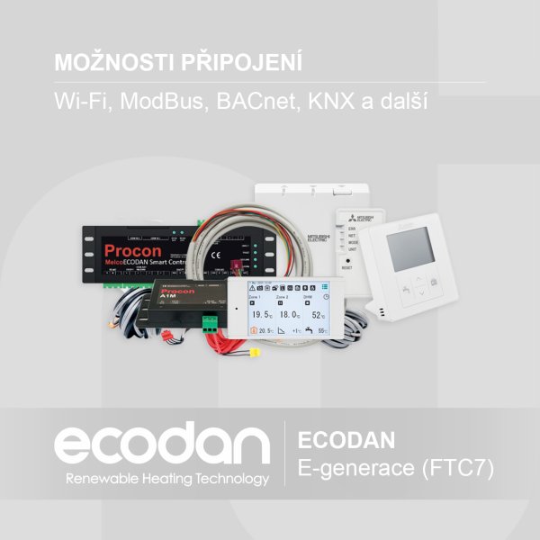 Nový Zubadan Inverter (R32)