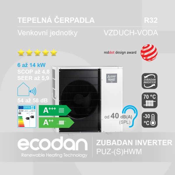 Zubadan Inverter PUZ-(S)HWM │ Tepelná čerpadla ECODAN (R32)