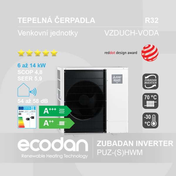 Tepelná čerpadla vzduch-voda Zubadan Inverter │ PUZ-(S)HWM