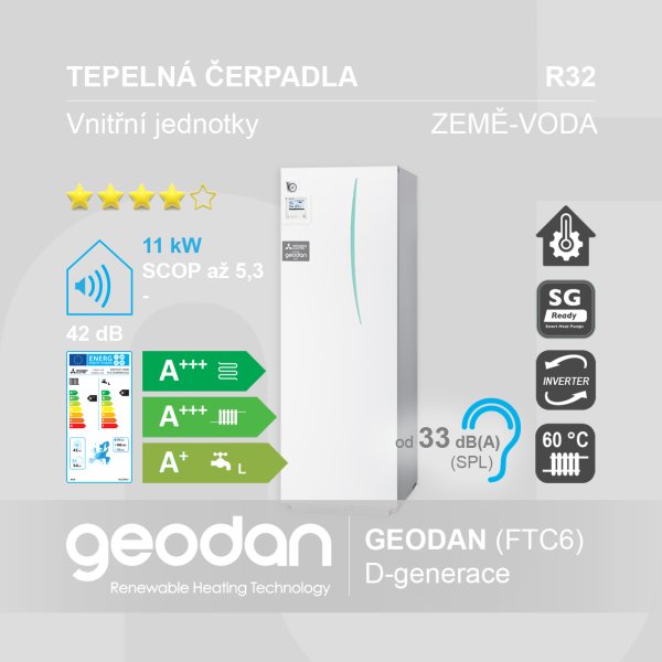 Vnitřní jednotky tepelných čerpadel GEODAN │ D-generace
