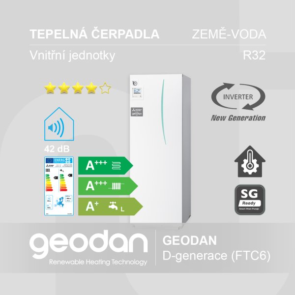 Vnitřní jednotky země-voda GEODAN │ D-generace (FTC6)