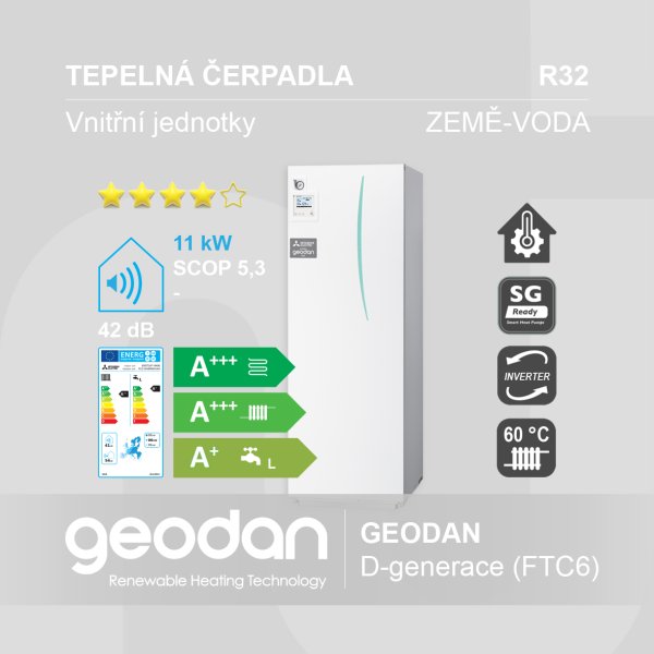 Vnitřní jednotky země-voda GEODAN │ D-generace (FTC6)