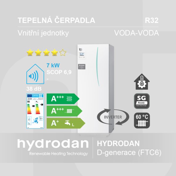 Vnitřní jednotky voda-voda HYDRODAN │ D-generace (FTC6)