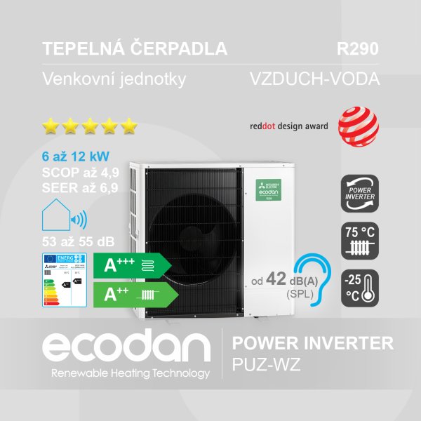 Power Inverter PUZ-WZ (R290) │ Tepelná čerpadla ECODAN