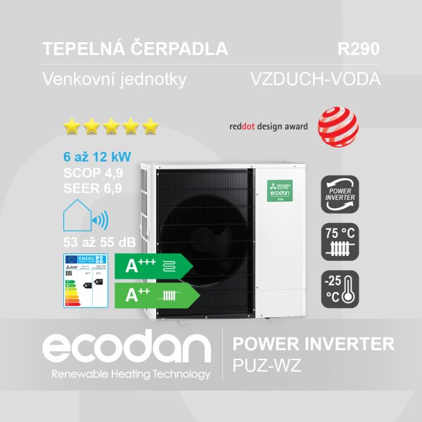 Tepelná čerpadla vzduch-voda Power Inverter │ PUZ-WZ