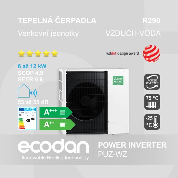 Tepelná čerpadla vzduch-voda Power Inverter │ PUZ-WZ
