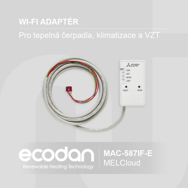 Power Inverter (R32)