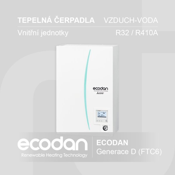 Power Inverter (R32)