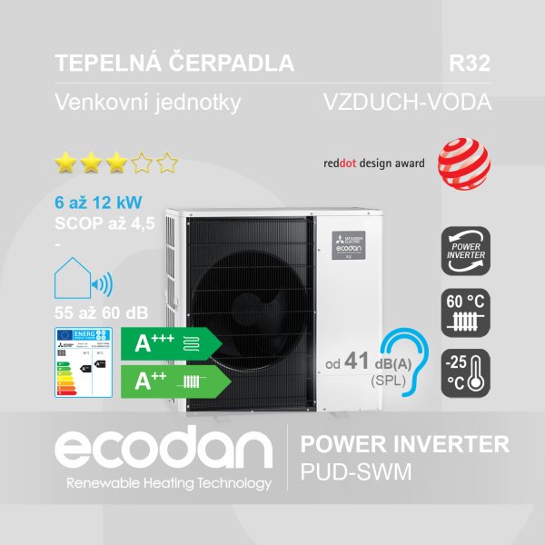 Tepelná čerpadla ECODAN (R32) - Power Inverter │ PUD-SWM