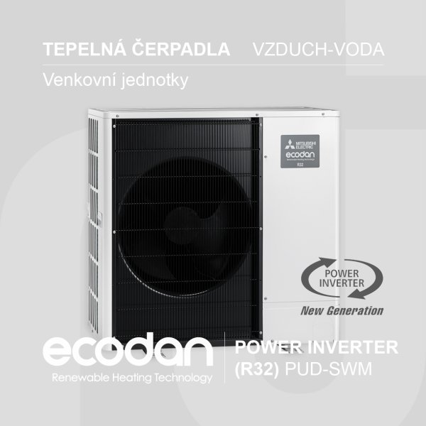 POWER INVERTER (R32)