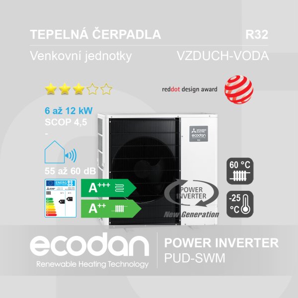 Tepelná čerpadla vzduch-voda Power Inverter │ PUD-SWM