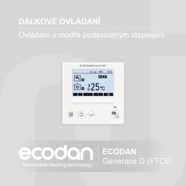 Zubadan Inverter (R32)