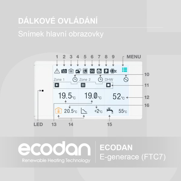 Termostat a dálkové ovládání ECODAN │ E-generace (FTC7)