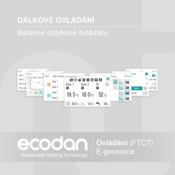 Termostat a dálkové ovládání ECODAN | E-generace (FTC7)