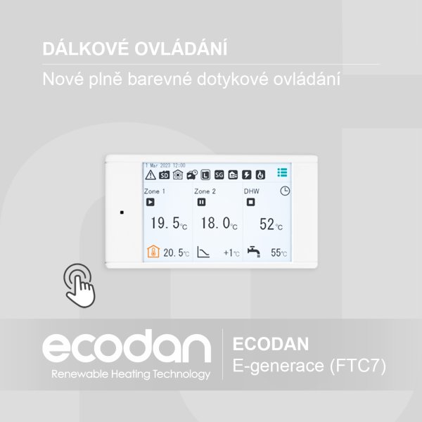 Termostat a dálkové ovládání ECODAN │ E-generace (FTC7)