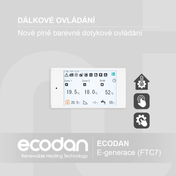 Termostat a dálkové ovládání ECODAN │ E-generace (FTC7)