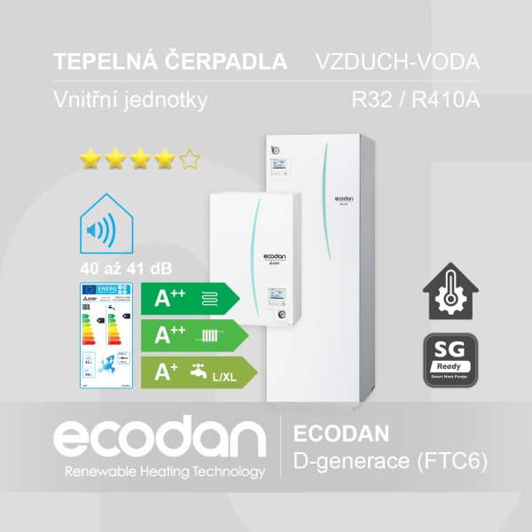 Vnitřní jednotky vzduch-voda ECODAN │ D-generace (FTC6)