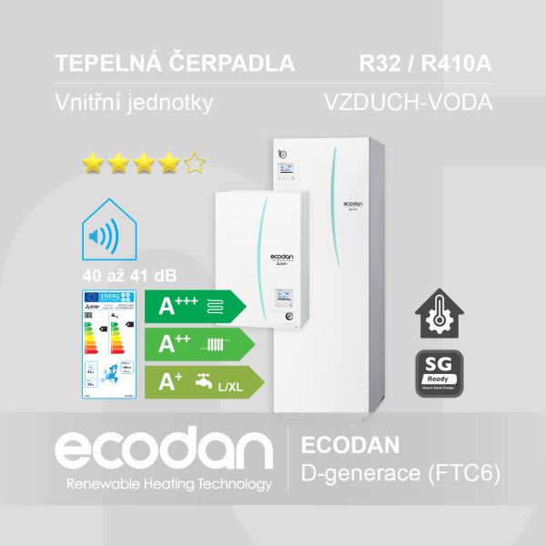 Vnitřní jednotky vzduch-voda ECODAN │ D-generace (FTC6)
