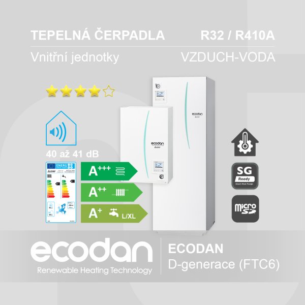 Vnitřní jednotky vzduch-voda ECODAN │ D-generace (FTC6)