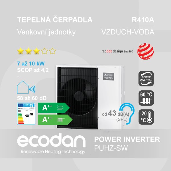 Tepelná čerpadla ECODAN (R410) - Power Inverter │ PUHZ-SW