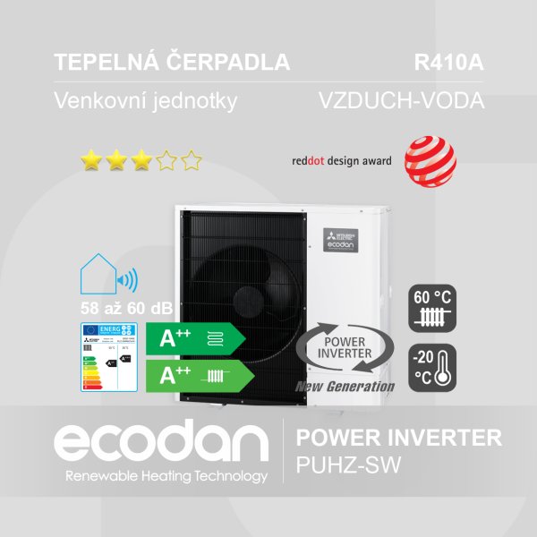 Tepelná čerpadla vzduch-voda Power Inverter │ PUHZ-SW
