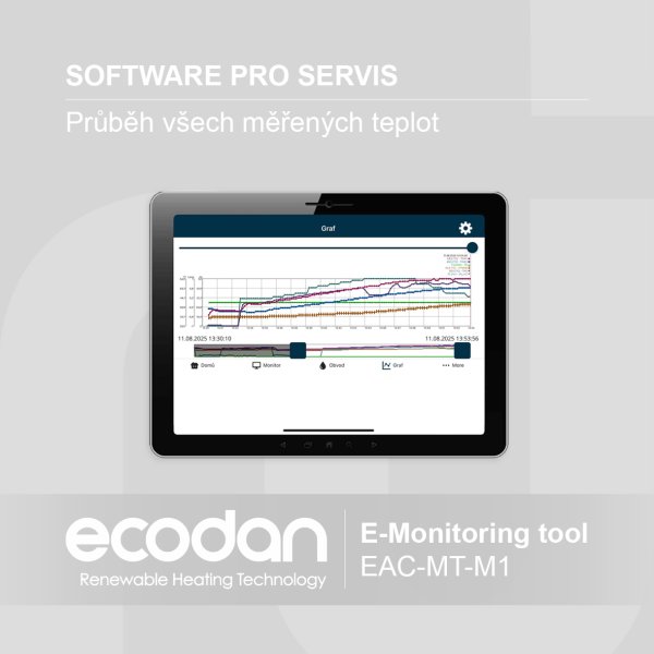 Bluetooth diagnostika pro kontrolu a servis | EAC-MT-M1