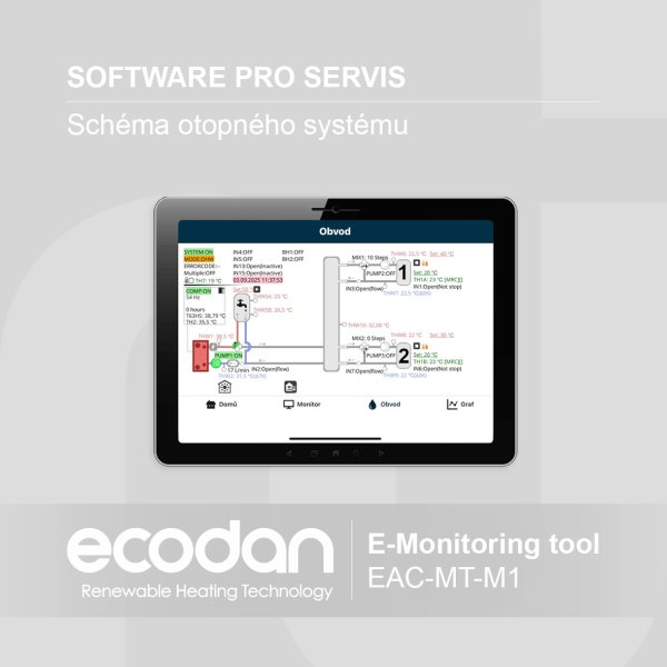 Bluetooth diagnostika pro kontrolu a servis | EAC-MT-M1