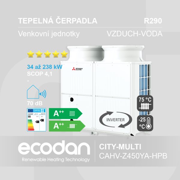 Tepelná čerpadla vzduch-voda ECODAN │ CAHV-Z450YA-HPB