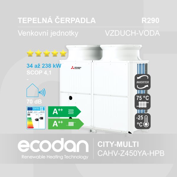 Tepelná čerpadla vzduch-voda ECODAN │ CAHV-Z450YA-HPB