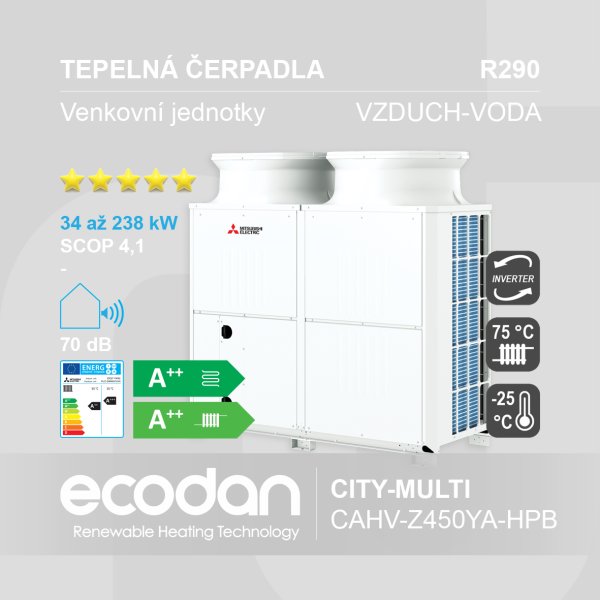 Tepelná čerpadla vzduch-voda ECODAN │ CAHV-Z450YA-HPB