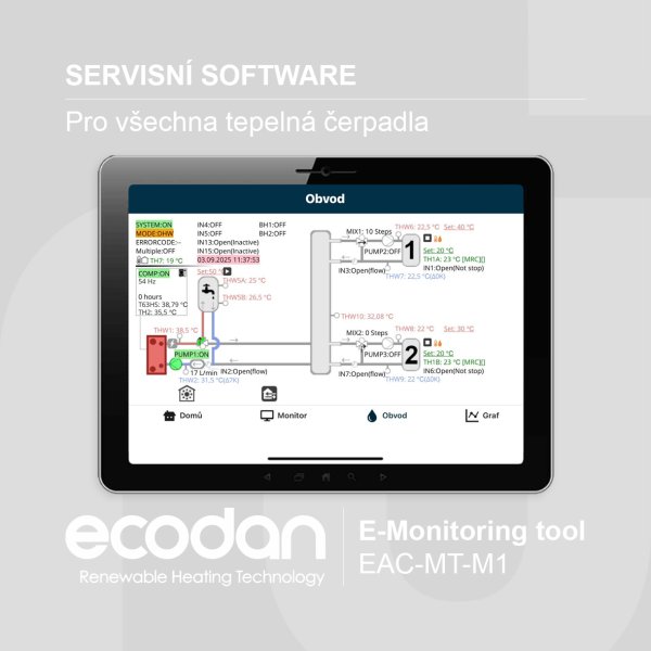 NOVÝ SOFTWARE PRO SERVIS