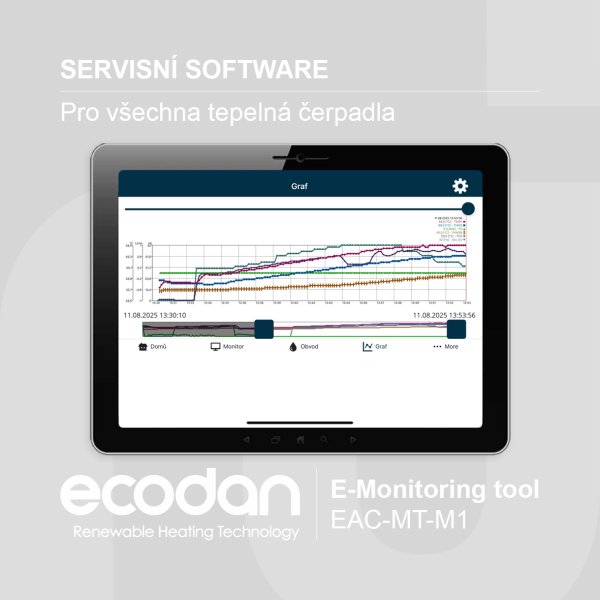NOVÝ SOFTWARE PRO SERVIS
