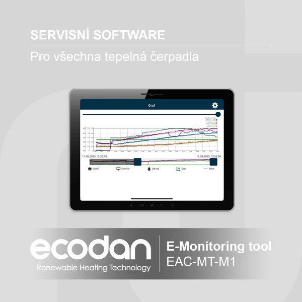 NOVÝ SOFTWARE PRO SERVIS