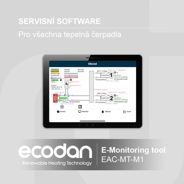 NOVÝ SOFTWARE PRO SERVIS