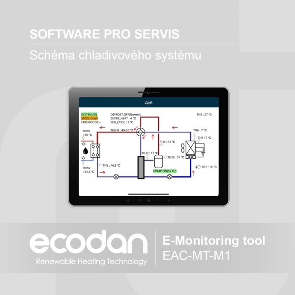 Aplikace pro diagnostiku a servis │ E-Monitoring tool